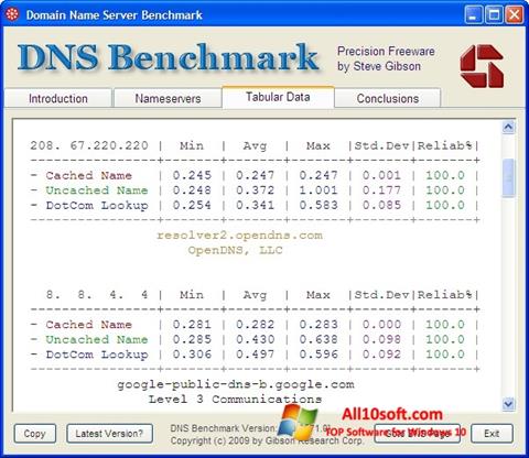 Снимак заслона DNS Benchmark Windows 10